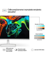 Monitor HP 94C21E9 ABB Full HD 23,8" 100 Hz 50 - 60 Hz Monitor HP 94C21E9 ABB Full HD 23,8" 100 Hz 50 - 60 Hz