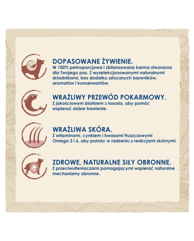 mangime Purina Sensitive Salmon Salmone