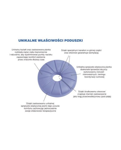 Cuscino Ergonomico per Ginocchia e Gambe Armedical PRPR058