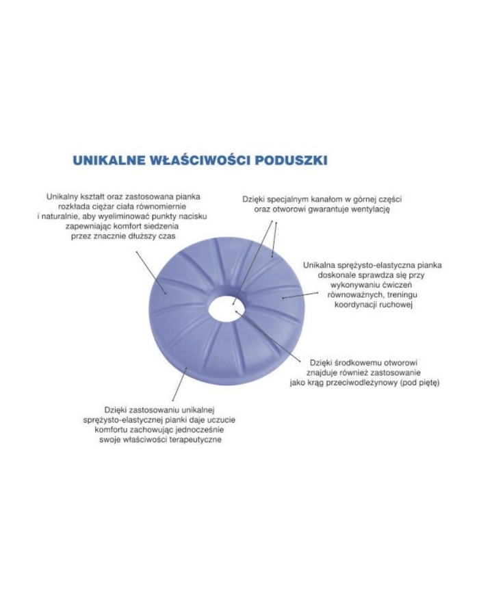 Cuscino Ergonomico per Ginocchia e Gambe Armedical PRPR058