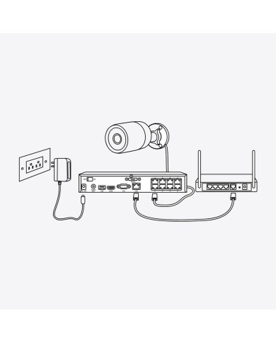 Videocamera di Sorveglianza Reolink P334