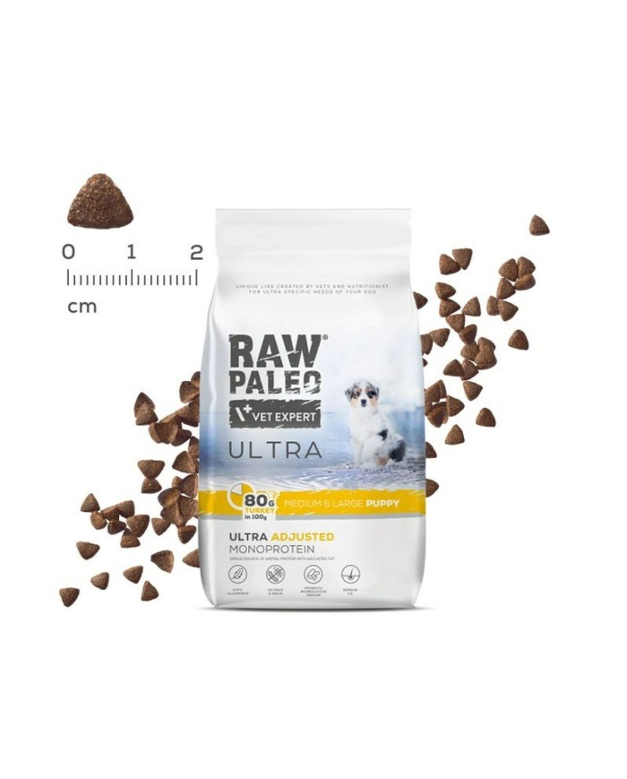mangime VETEXPERT Raw Paleo Ultra Medium&Large Puppy Turkey Tacchino 10 kg mangime VETEXPERT Raw Paleo Ultra Medium&Large Puppy Turkey Tacchino 10 kg
