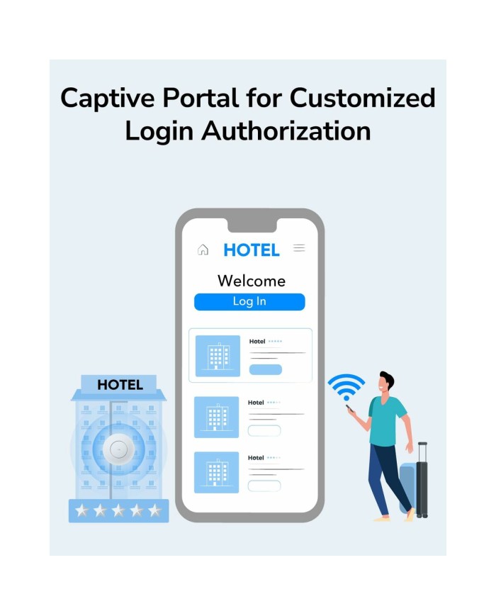 Punto d'Accesso Cudy CUDY AP3000 Bianco