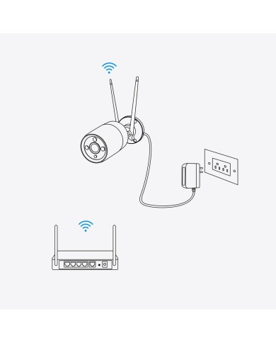Videocamera di Sorveglianza Reolink W430