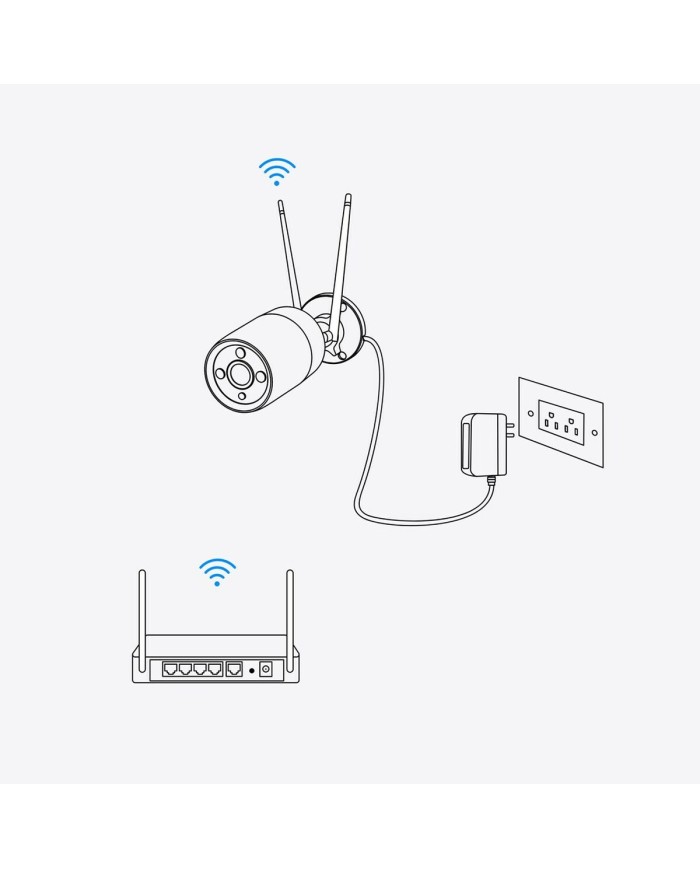 Videocamera di Sorveglianza Reolink W430