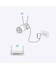 Videocamera di Sorveglianza Reolink W430