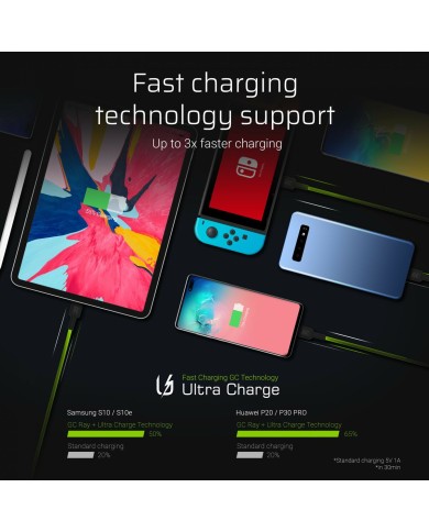 Cavo USB Green Cell KABGC13 Nero Verde 2 m Cavo USB Green Cell KABGC13 Nero Verde 2 m