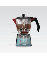 Caffettiera Italiana Feel Maestro MR-1657-9 Nero Rosso Alluminio 450 ml 9 Tazze Caffettiera Italiana Feel Maestro MR-1657-9 Nero Rosso Alluminio 450 ml 9 Tazze