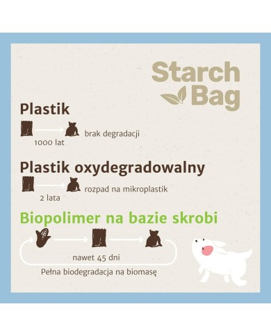 Museruola Starch Bag