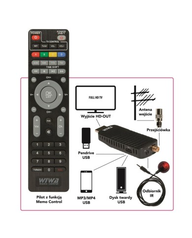 Ricevitore Satellitare Wiwa WIWA Ricevitore Satellitare Wiwa WIWA
