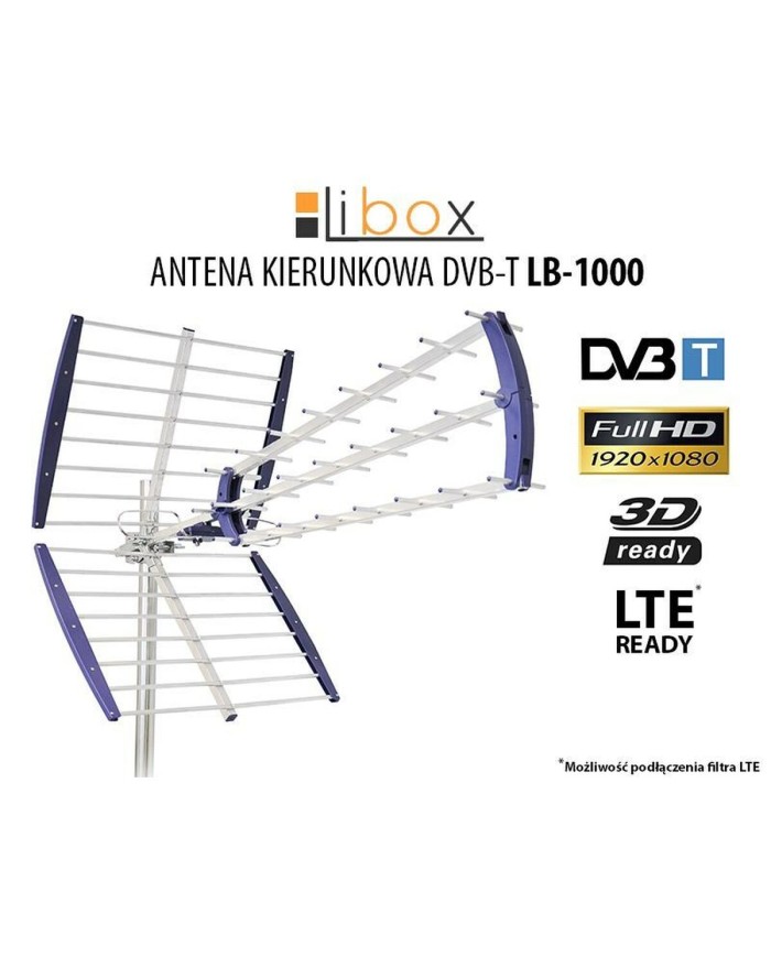 Antenna Wifi Libox LB1000