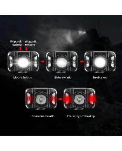 Torcia Frontale LED Libox LB0106 Bianco Nero 250 Lm Torcia Frontale LED Libox LB0106 Bianco Nero 250 Lm