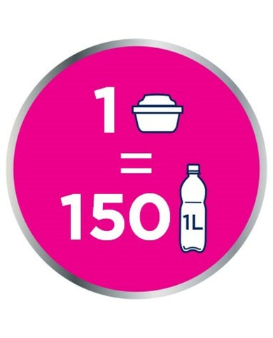 Filtro per brocca filtrante Brita Maxtra Pro 4 Pezzi