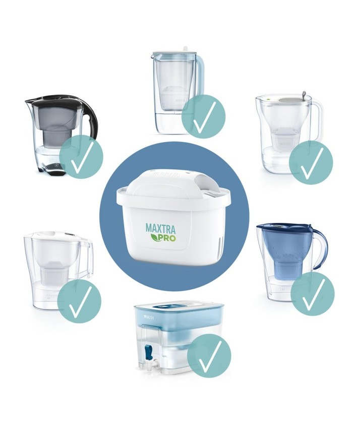 Filtro per brocca filtrante Brita Maxtra Pro (2 Unità)