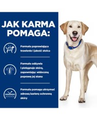 mangime Hill's D/D Sensibilidades alimentarias Anatra 4 Kg mangime Hill's D/D Sensibilidades alimentarias Anatra 4 Kg