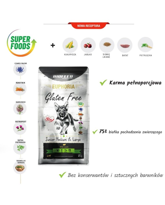 mangime Biofeed Medium & Large Agnello 2 Kg mangime Biofeed Medium & Large Agnello 2 Kg