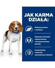 mangime Hill's r/d Pollo