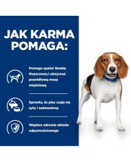 mangime Hill's r/d Pollo