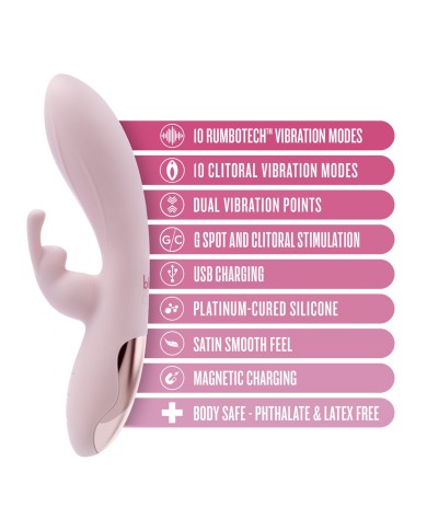 Vibratore per il Punto-G Blush MORGAN PINK Rosa Vibratore per il Punto-G Blush MORGAN PINK Rosa