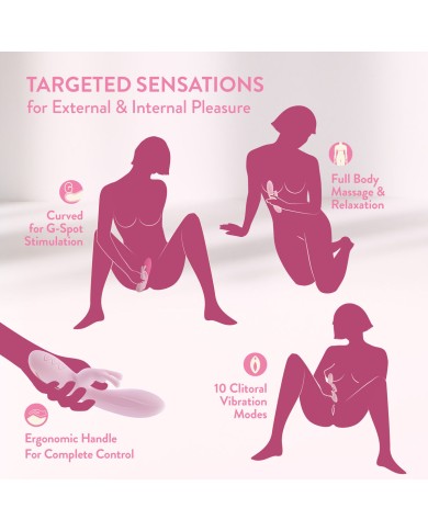 Vibratore per il Punto-G Blush MORGAN PINK Rosa Vibratore per il Punto-G Blush MORGAN PINK Rosa