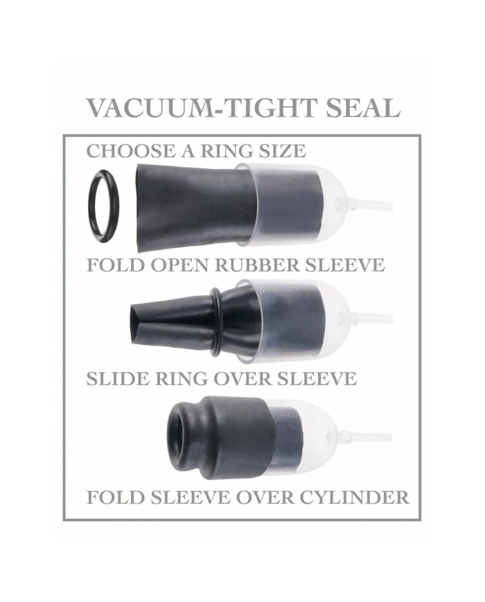 Masturbatore Pipedream Fetish Fantasy Series Masturbatore Pipedream Fetish Fantasy Series