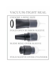 Masturbatore Pipedream Fetish Fantasy Series Masturbatore Pipedream Fetish Fantasy Series