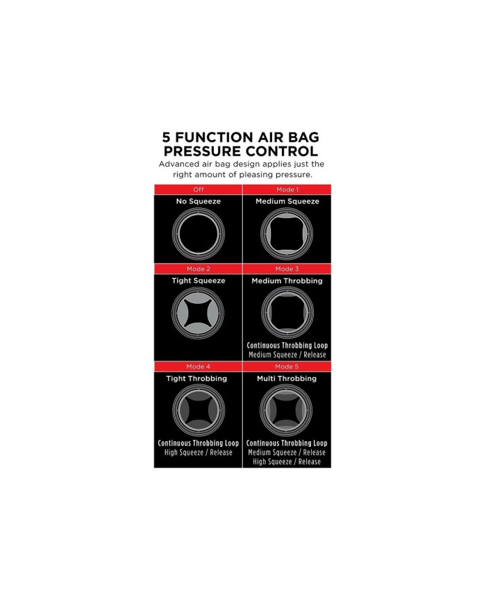 Jack Ass Endurance Pipedream PDX Elite Nero Jack Ass Endurance Pipedream PDX Elite Nero