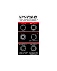 Jack Ass Endurance Pipedream PDX Elite Nero Jack Ass Endurance Pipedream PDX Elite Nero