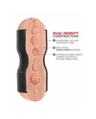 Jack Ass Endurance Pipedream Tight Grip Pussy & Ass Masturbator Nero