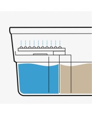 Mocio Rotante con Autopulizia e Secchio Separatore Selimop InnovaGoods Mocio Rotante con Autopulizia e Secchio Separatore Selimop InnovaGoods