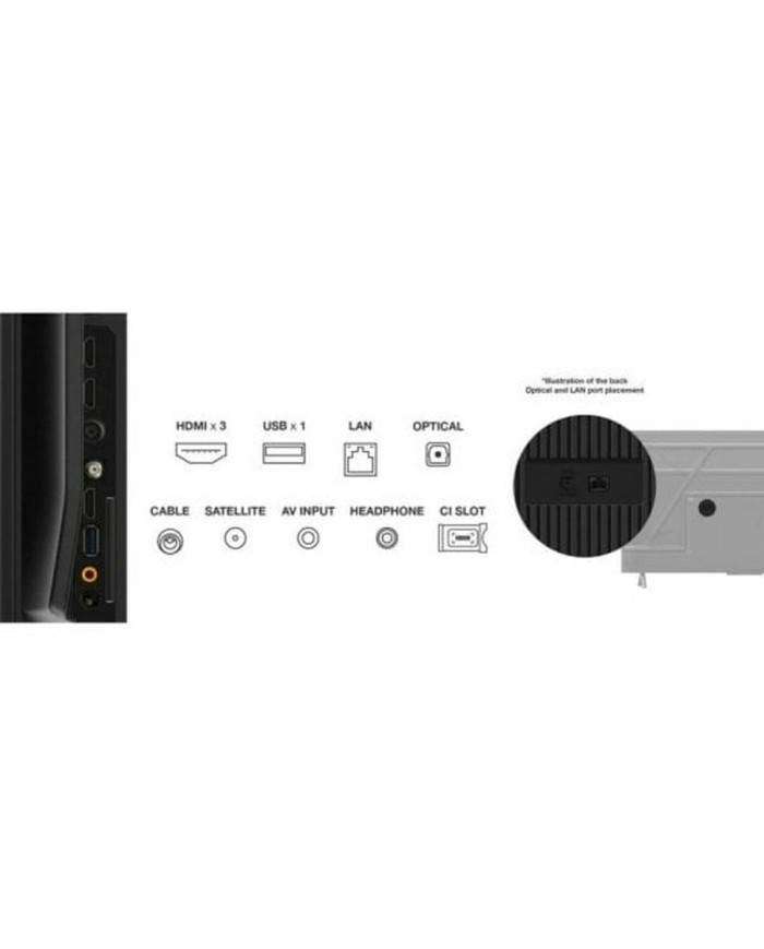 Smart TV TCL 55P61B 55" 4K Ultra HD LED HDR D-LED (Ricondizionati A) Smart TV TCL 55P61B 55" 4K Ultra HD LED HDR D-LED (Ricondizionati A)