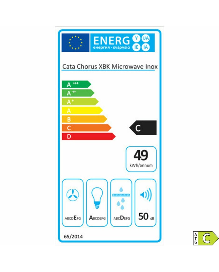 Cappa Classica Cata (Ricondizionati D)