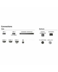 Smart TV Philips 32" Full HD LED HDR (Ricondizionati A)