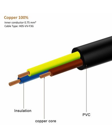 Cavo di Alimentazione Ewent EW-190100-030-N-P Nero Multicolore 3 m Cavo di Alimentazione Ewent EW-190100-030-N-P Nero Multicolore 3 m