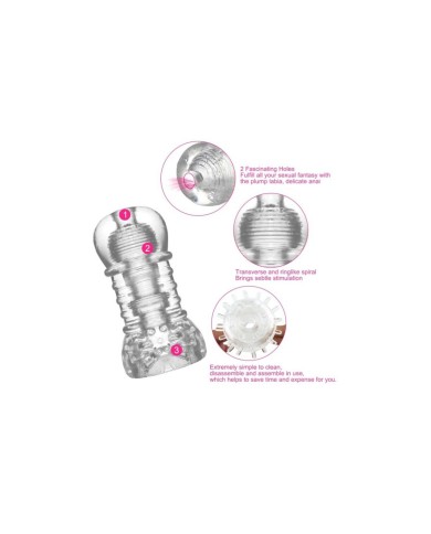 Masturbatore VSCNOVELTY Masturbatore VSCNOVELTY