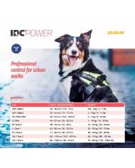 Imbracatura per Cani Julius K9 IDC Nero M Imbracatura per Cani Julius K9 IDC Nero M